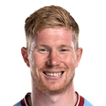 Face of K. De Bruyne